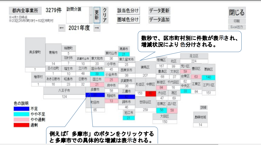 ビッグデータ活用事例健康福祉