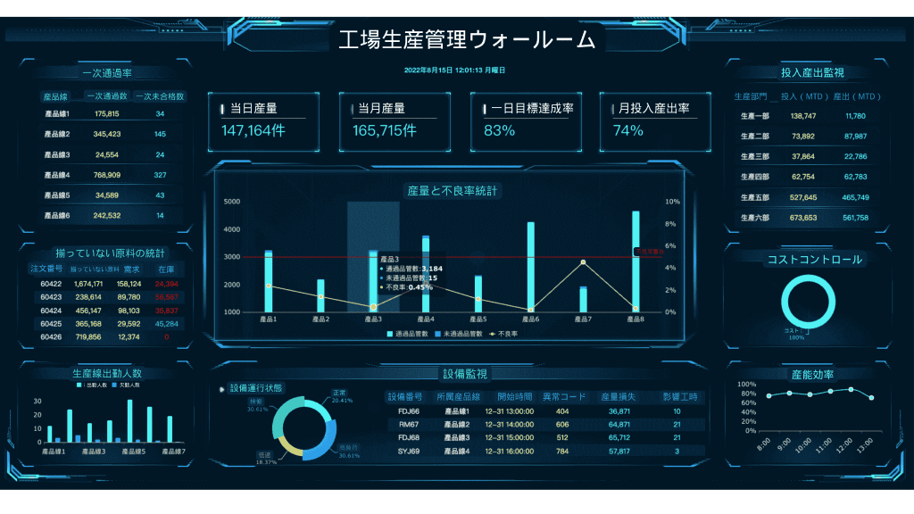 FRのリーン生産方式１