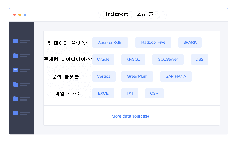 소프트웨어 리포팅 툴