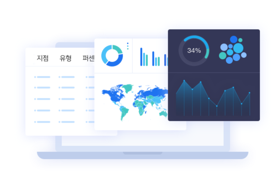 리포트-모드