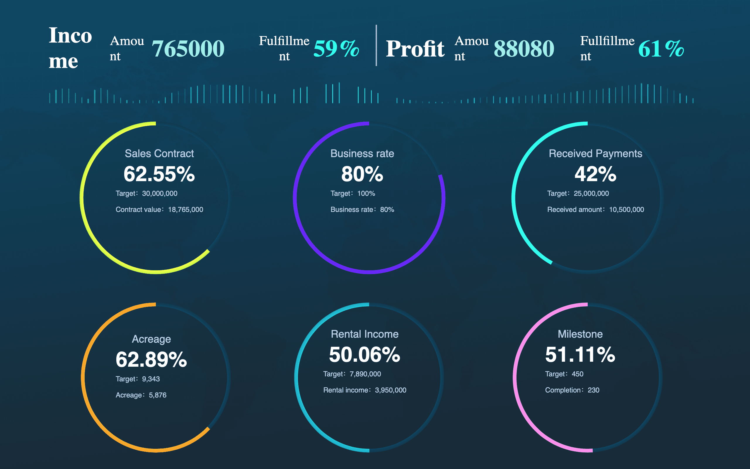 대시보드: 세련되고 직관적인 Dashboard 만드는 비법 대공개!