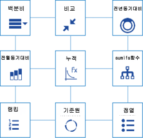 엑셀 표 만들기