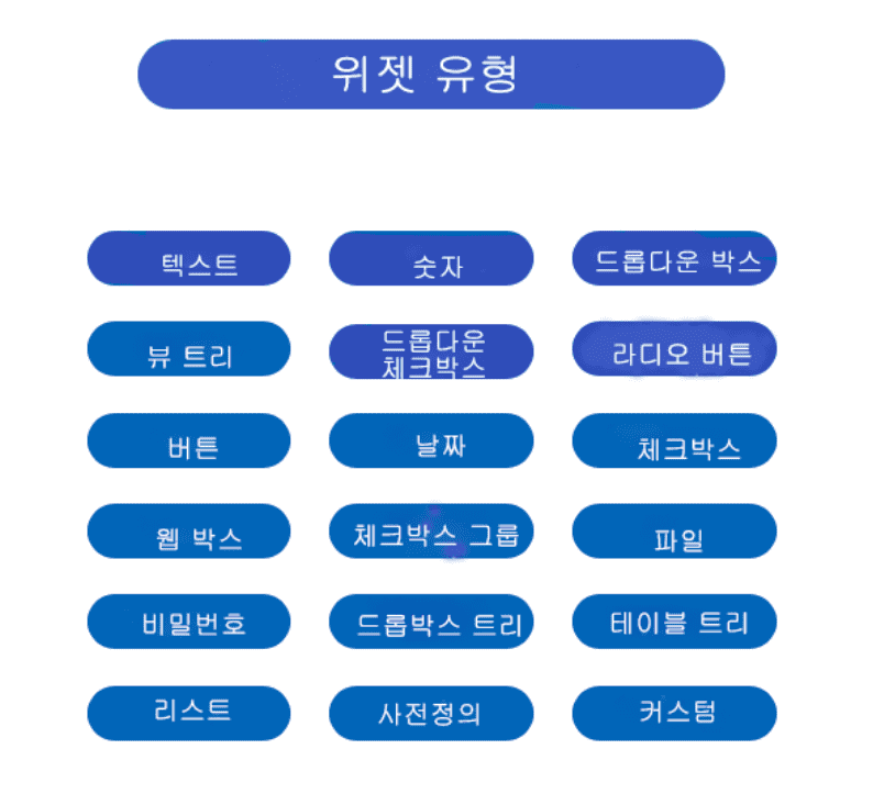 고객관리 프로그램