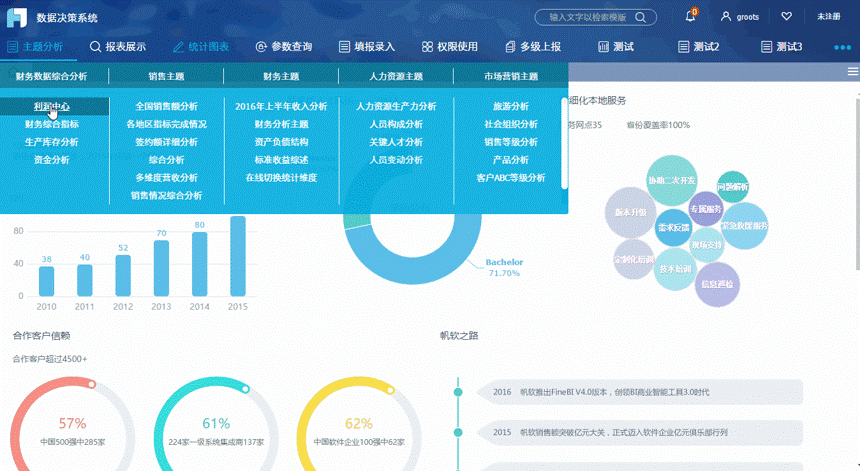 FineReport數據報表