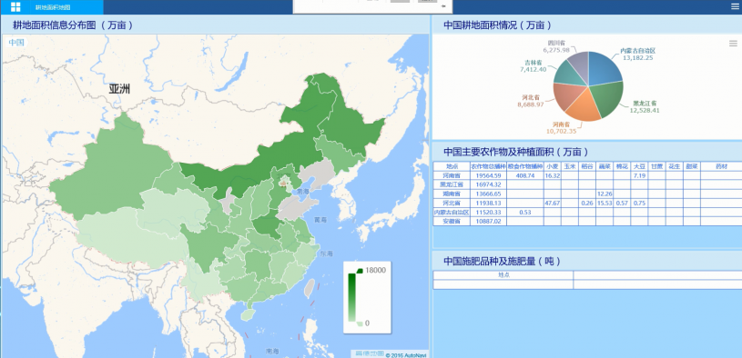 FineReport報表與BI商業智慧軟體---【製造業轉型】雲天化擁抱工業 4.0，先從搭建視覺化工廠入手