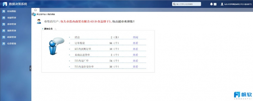 FineReport報表與BI商業智慧軟體-零售遇冷,如何借力数位轉型自救?——包頭百貨數據案例分析
