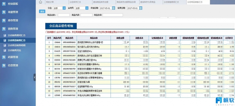 FineReport報表與BI商業智慧軟體-零售遇冷，如何借力数位轉型自救？——包頭百貨數據案例分析