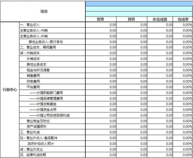 萬和燃氣擁抱工業4.0：傳統行銷變革×數位轉型=精細化行銷管理