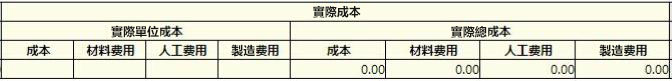 萬和燃氣擁抱工業4.0：傳統行銷變革×數位轉型=精細化行銷管理