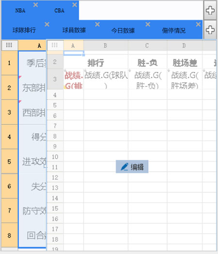 tab組件教你輕鬆搞定APP的佈局效果