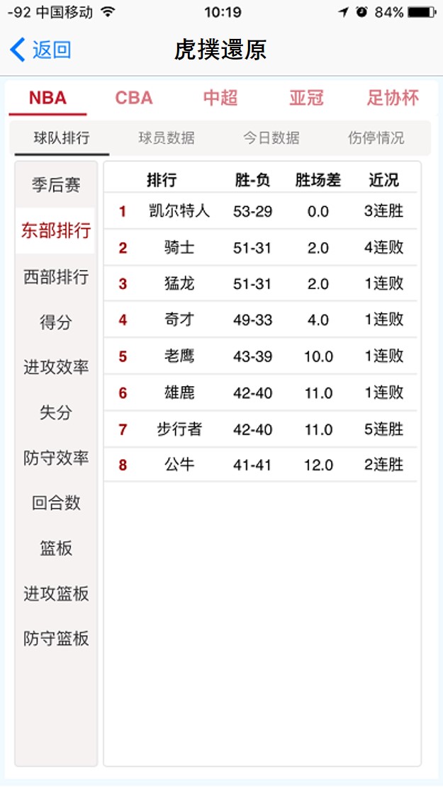 tab組件教你輕鬆搞定APP的佈局效果