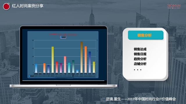 7大主題、200+報表、300+指標，服裝百強「紅人」數位轉型案例