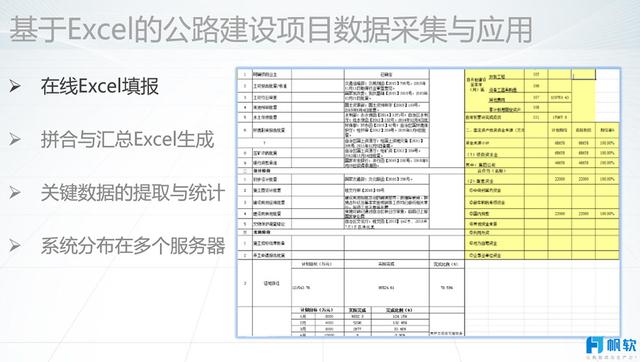 數據化管理提效50%——交通基礎建設企業數位轉型全過程剖析