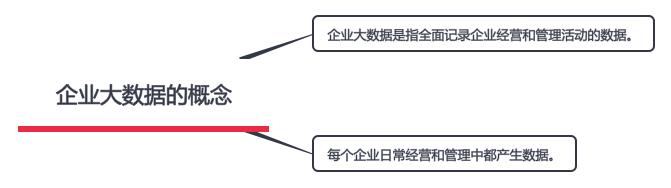 企業大數據到底是什麼？如何積累運用？