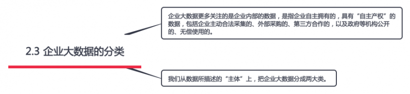 企業大數據到底是什麼？如何積累運用？