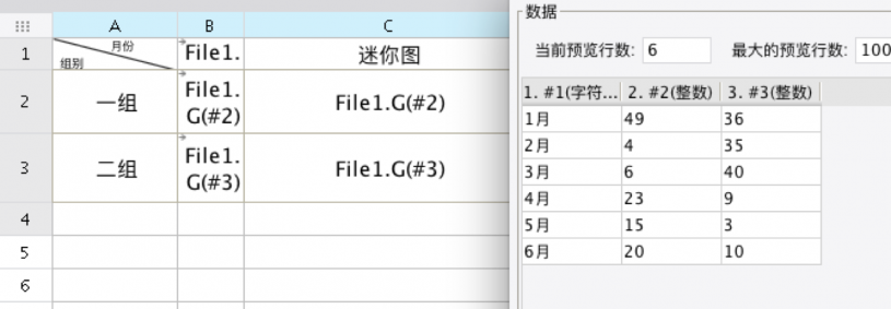 [插件發布] 還記得Excel儲存格里的迷你圖嗎？FineReport也支援啦！