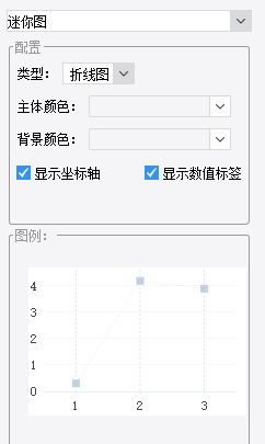 [插件發布] 還記得Excel儲存格里的迷你圖嗎？FineReport也支援啦！