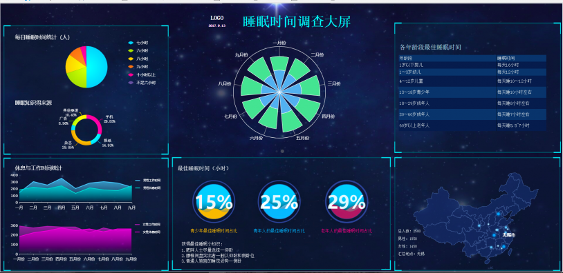 [插件發布] 動態水球圖，讓數據浪起來