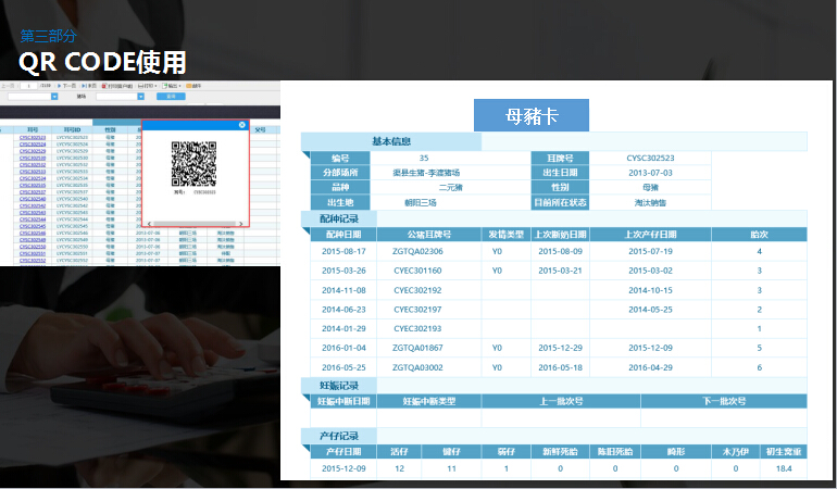 如果你有1000萬頭豬，你打算怎麼管？