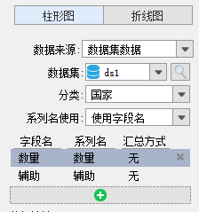 【技術方案】柱形圖形變解決方案