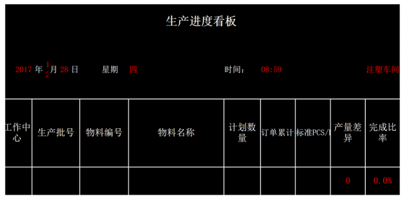 工業4.0倒逼傳統生產模式大變革——中興精密打造精益生產