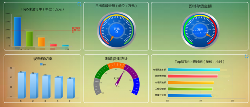 工業4.0倒逼傳統生產模式大變革——中興精密打造精益生產