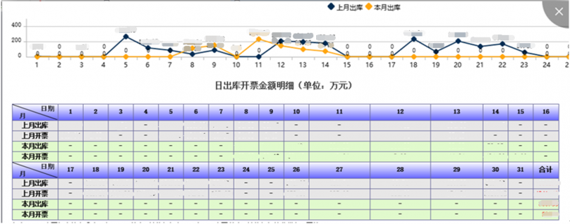 工業4.0倒逼傳統生產模式大變革——中興精密打造精益生產