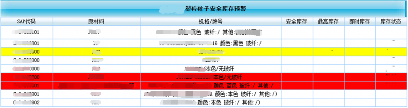 工業4.0倒逼傳統生產模式大變革——中興精密打造精益生產