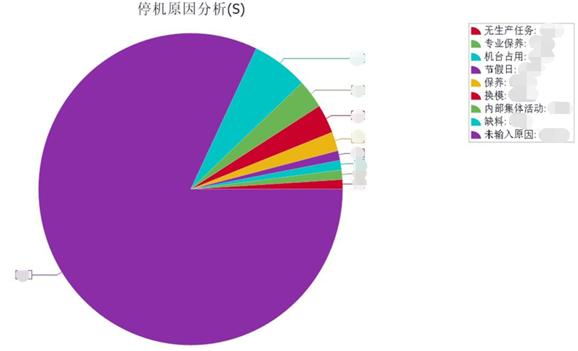 工業4.0倒逼傳統生產模式大變革——中興精密打造精益生產