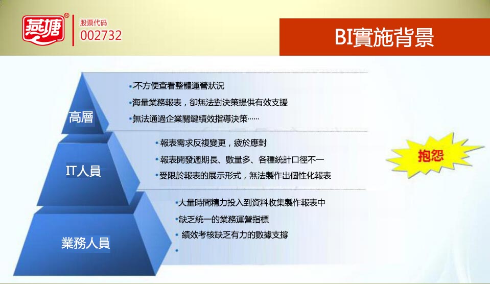 燕塘乳業：我們不缺數據，缺的是數據的整合應用！