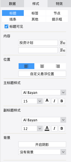 [圖表外掛程式發佈] 桑基圖——能源、材料成分、金融等數據的視覺化分析利器