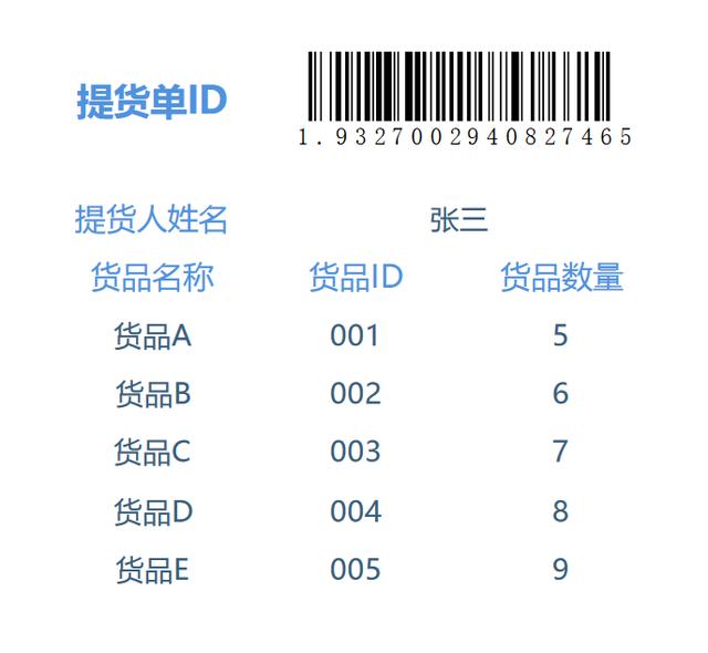 行動時代：手機報表用處多，這些應用場景值得收藏！