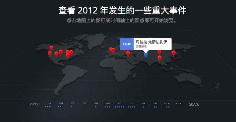 3D地點時間圖——給事件加一個時間、位置坐標