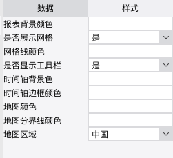 3D地點時間圖——給事件加一個時間、位置坐標