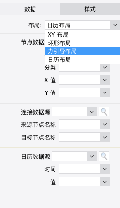 請叫我關係圖——支援力引導布局、笛卡爾坐標系、日曆圖