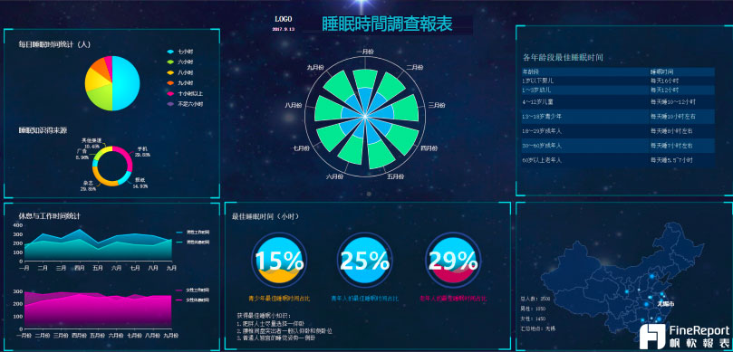 簡報報表被罵醜？快用這8個實用Tips提升美觀度