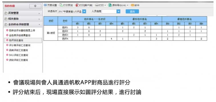 東方衣架IT資訊部：使用者思維的運用，讓我們廣受老闆和業務的好評