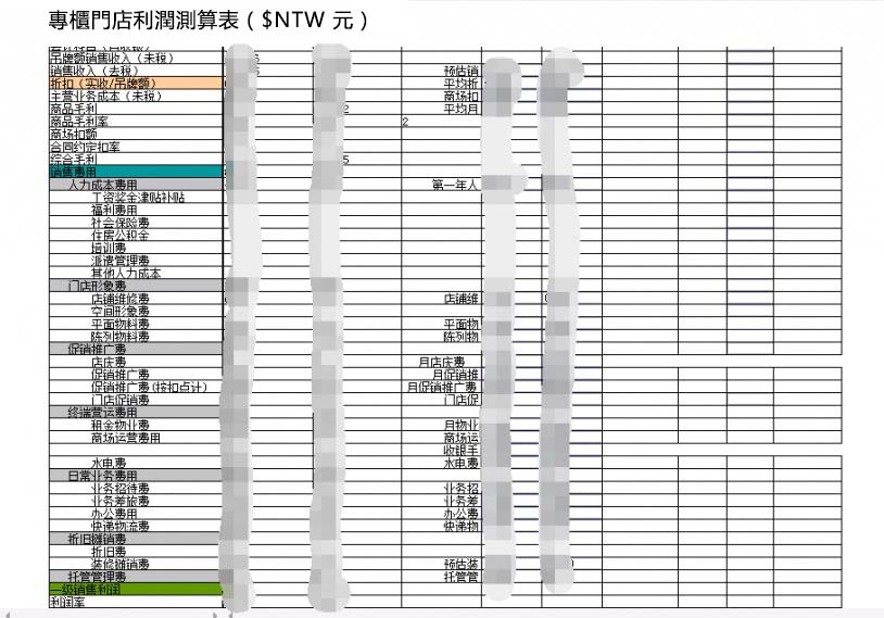 東方衣架IT資訊部：使用者思維的運用，讓我們廣受老闆和業務的好評