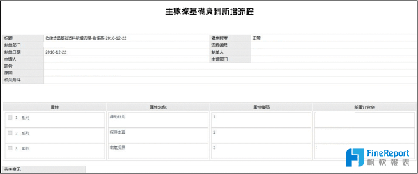 2018年效率成企業數位轉型痛點，你的IT系統能否扛起這一重任？