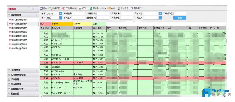 2018年效率成企業數位轉型痛點，你的IT系統能否扛起這一重任？