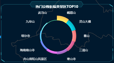 再不應用大數據，旅遊業就搶不到遊客啦！