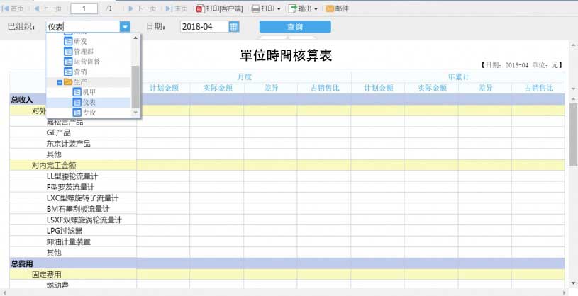 阿米巴經營戰鬥報表