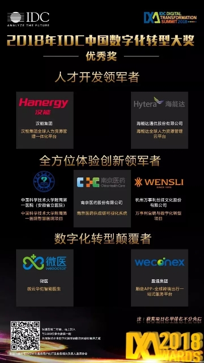 南京醫藥行業入IDC 2018中國數位化轉型大獎名單