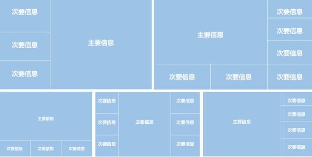 22個高階佈局+配色技巧,視覺化顏值很重要!