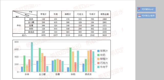 加油加油