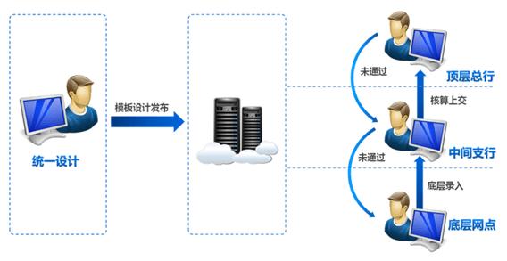 此图像的alt属性为空;文件名为2019100903Y.jpg