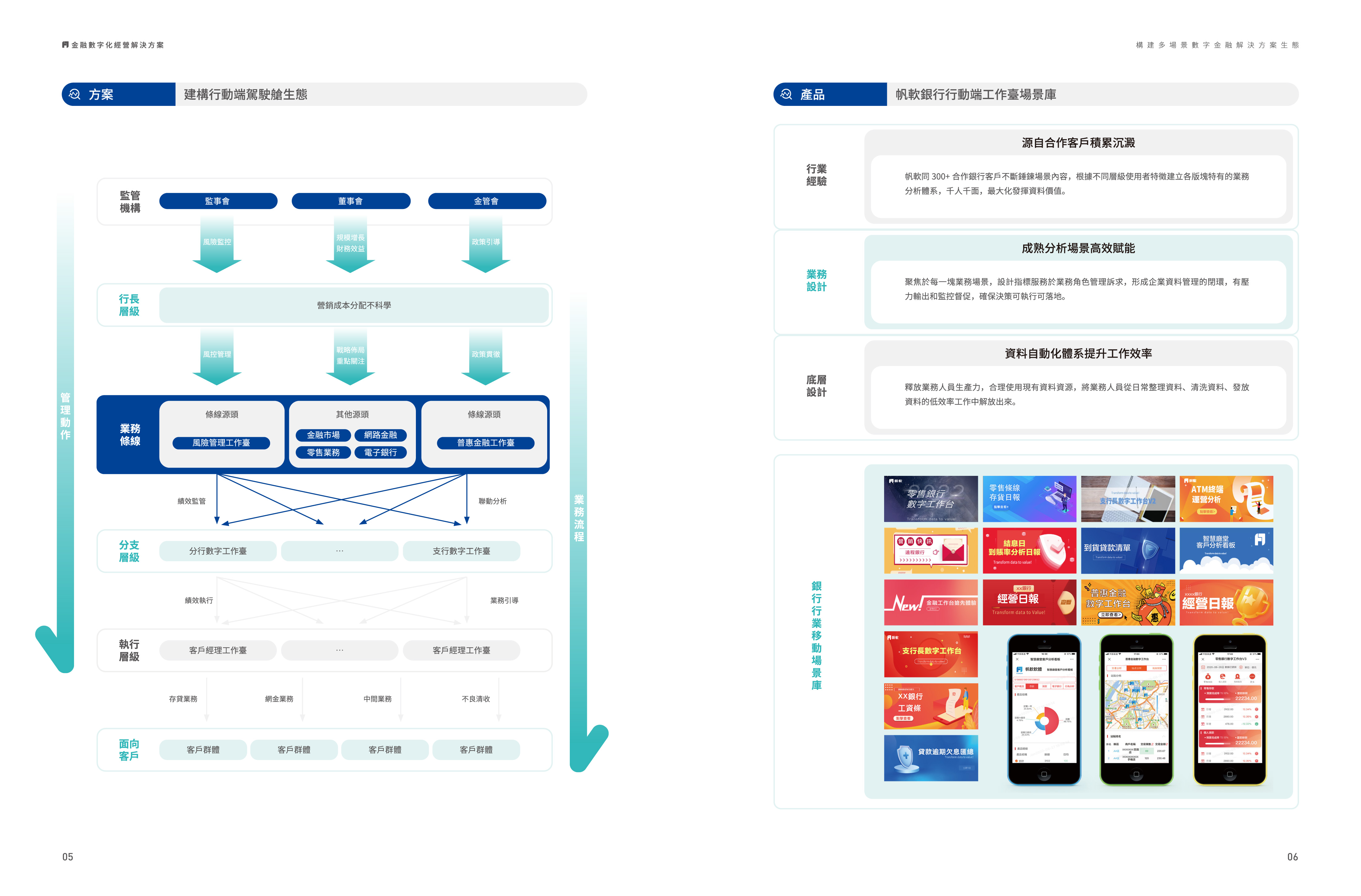 white_paper-financial