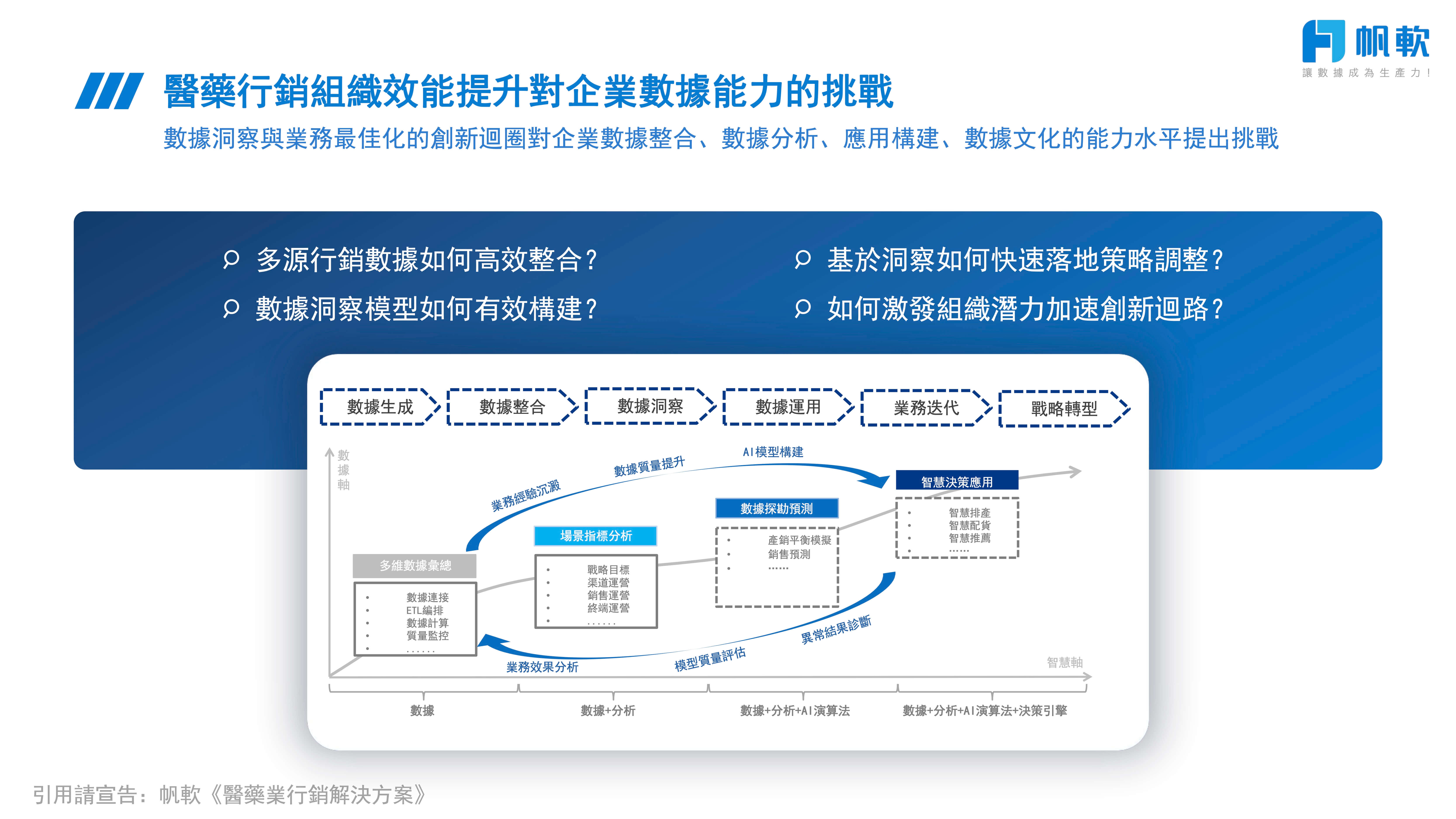 white_paper-financial