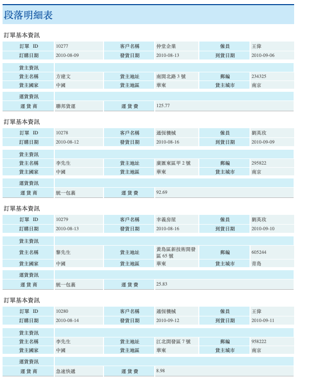 大數據分析軟體FineBI