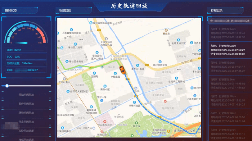 智慧工廠物流管理應用